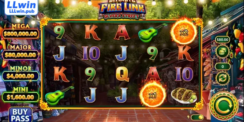Sơ lược về hình thức slot quay tay